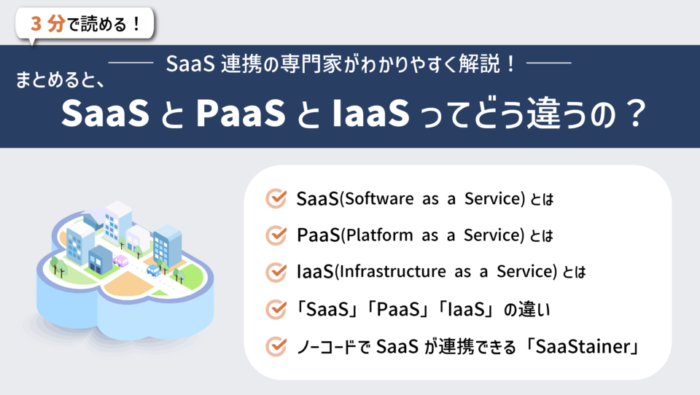 SaaS、PaaS、IaaSの違い