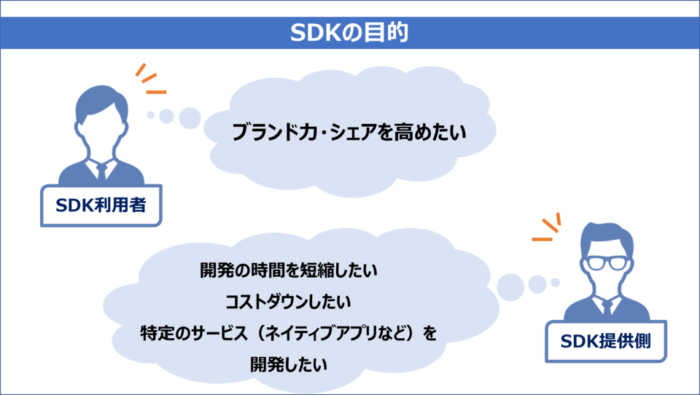 SDKの目的