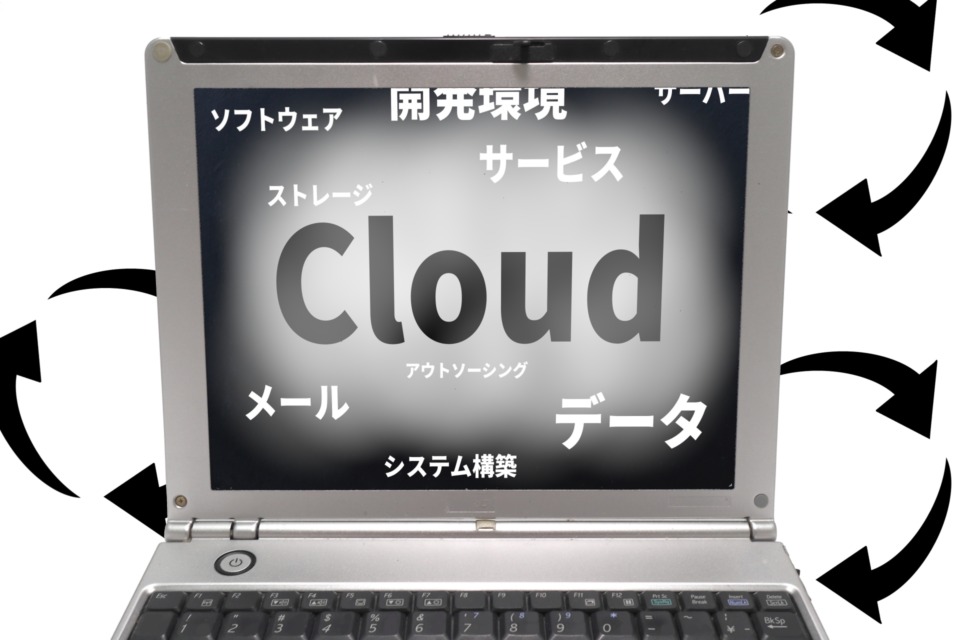 APIの代表的な活用例：社内業務