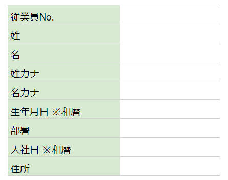 Bの従業員フォーマット