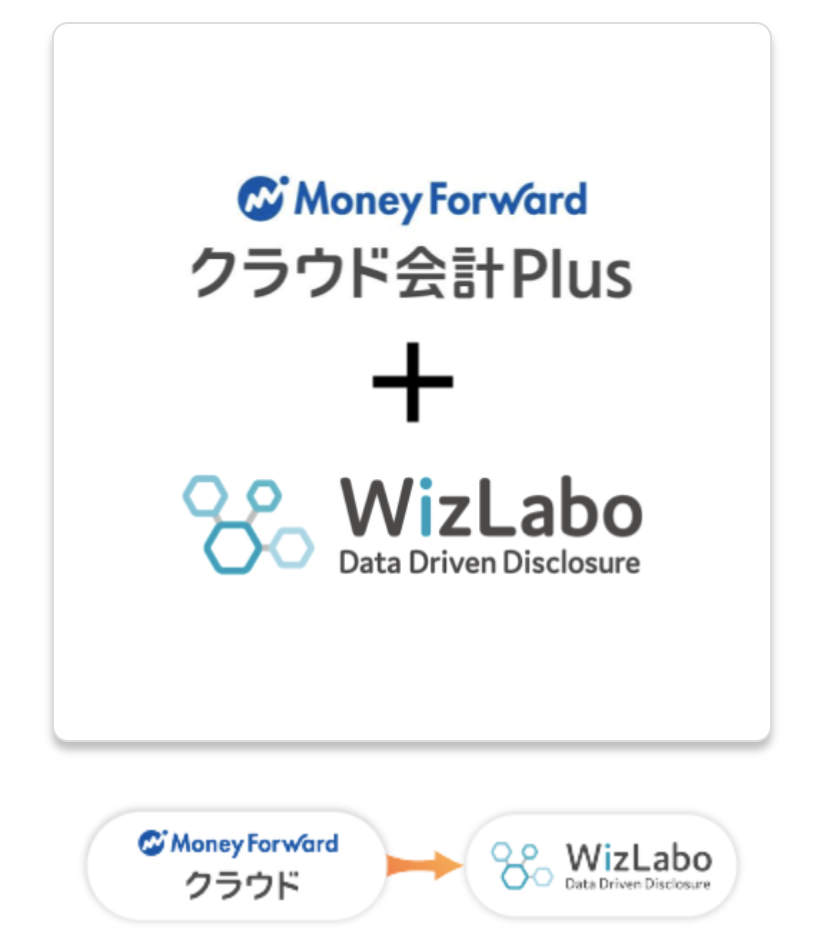 マネーフォワード クラウド会計Plus to WizLabo