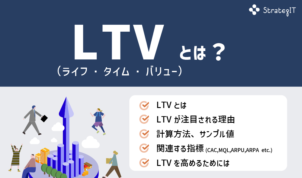 LTV（ライフ・タイム・バリュー）とは